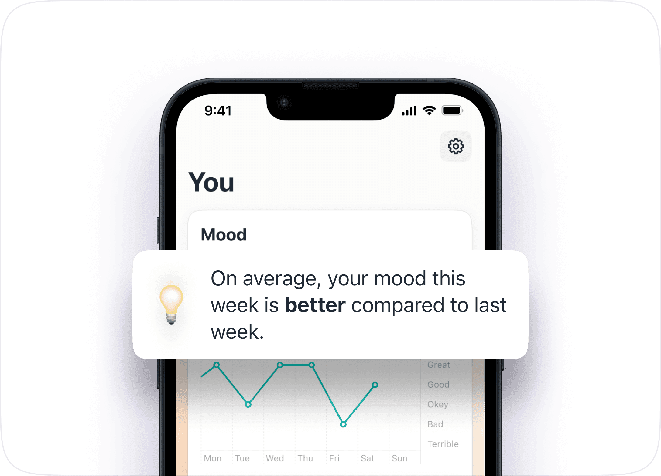 Personal insights app perk