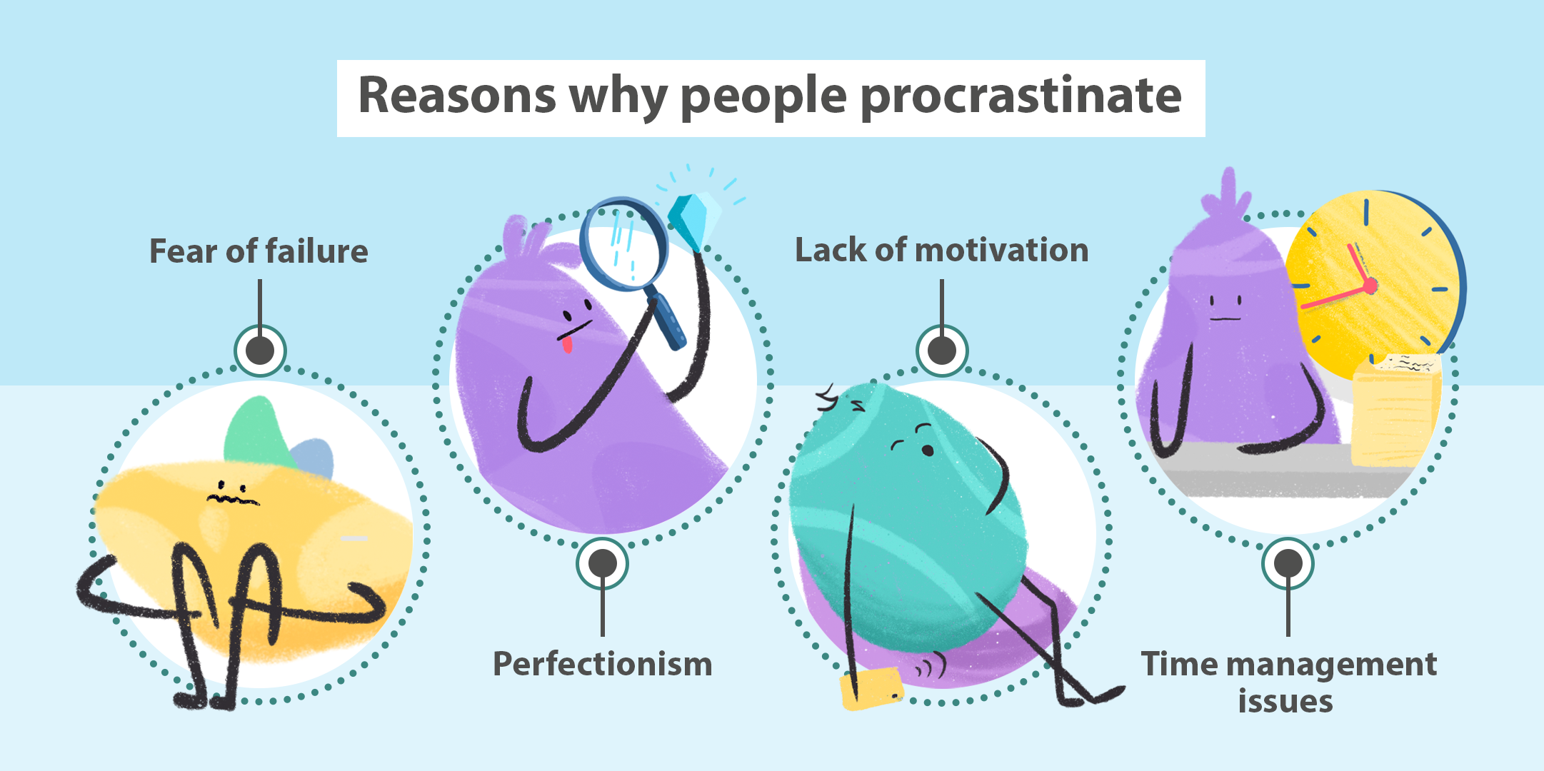 Four main procrastination reasons