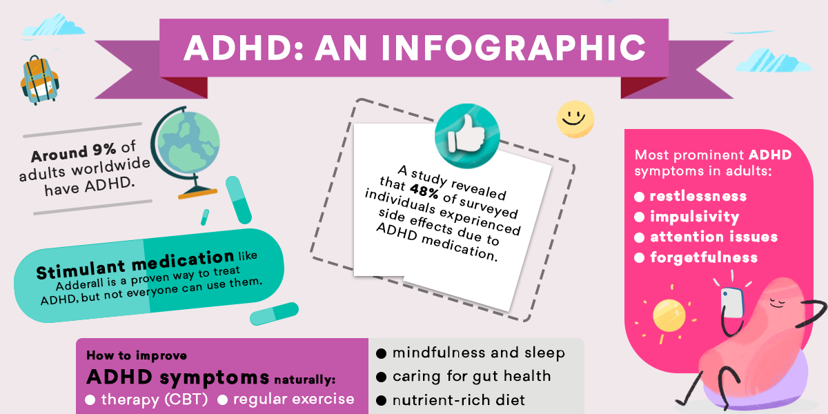 infographic adhd