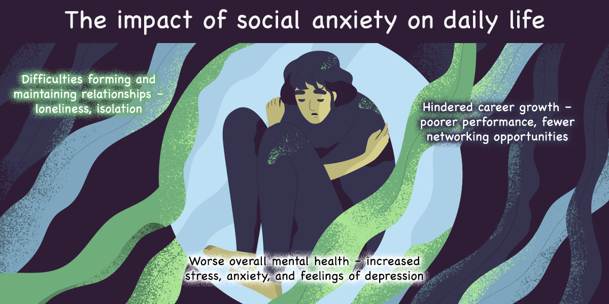 illustration depicting how social anxiety affects daily lives