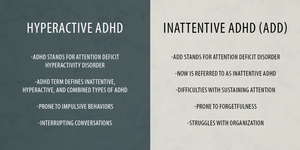 An infographic comparing ADD vs ADHD manifestations