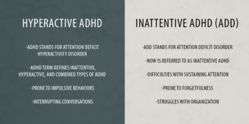 ADD vs. ADHD: Understanding Your Symptoms and Finding Your Path | Sensa ...