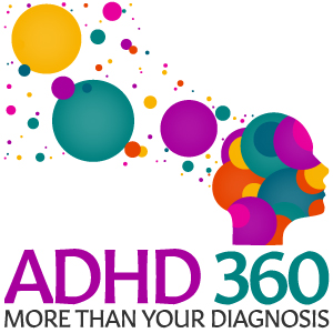 ADHD 360 | Our App Privacy Policy